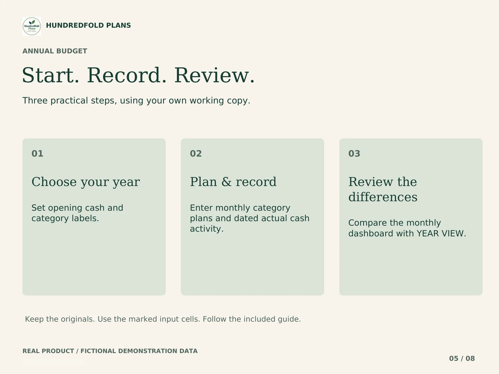 Annual Budget — Setup, entries and review workflow. Fictional product example.