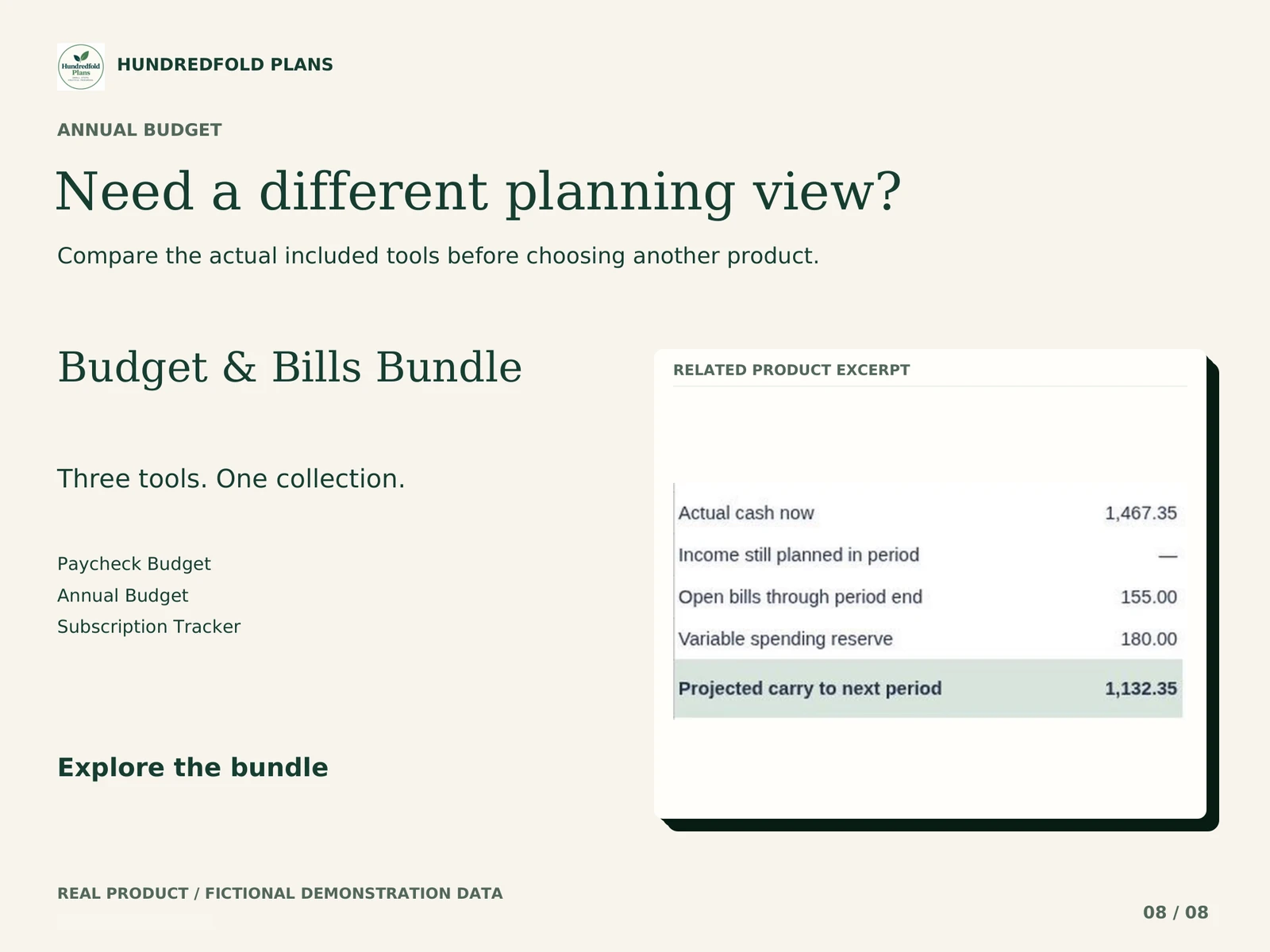 Annual Budget — Related option: Budget & Bills Bundle. Fictional product example.