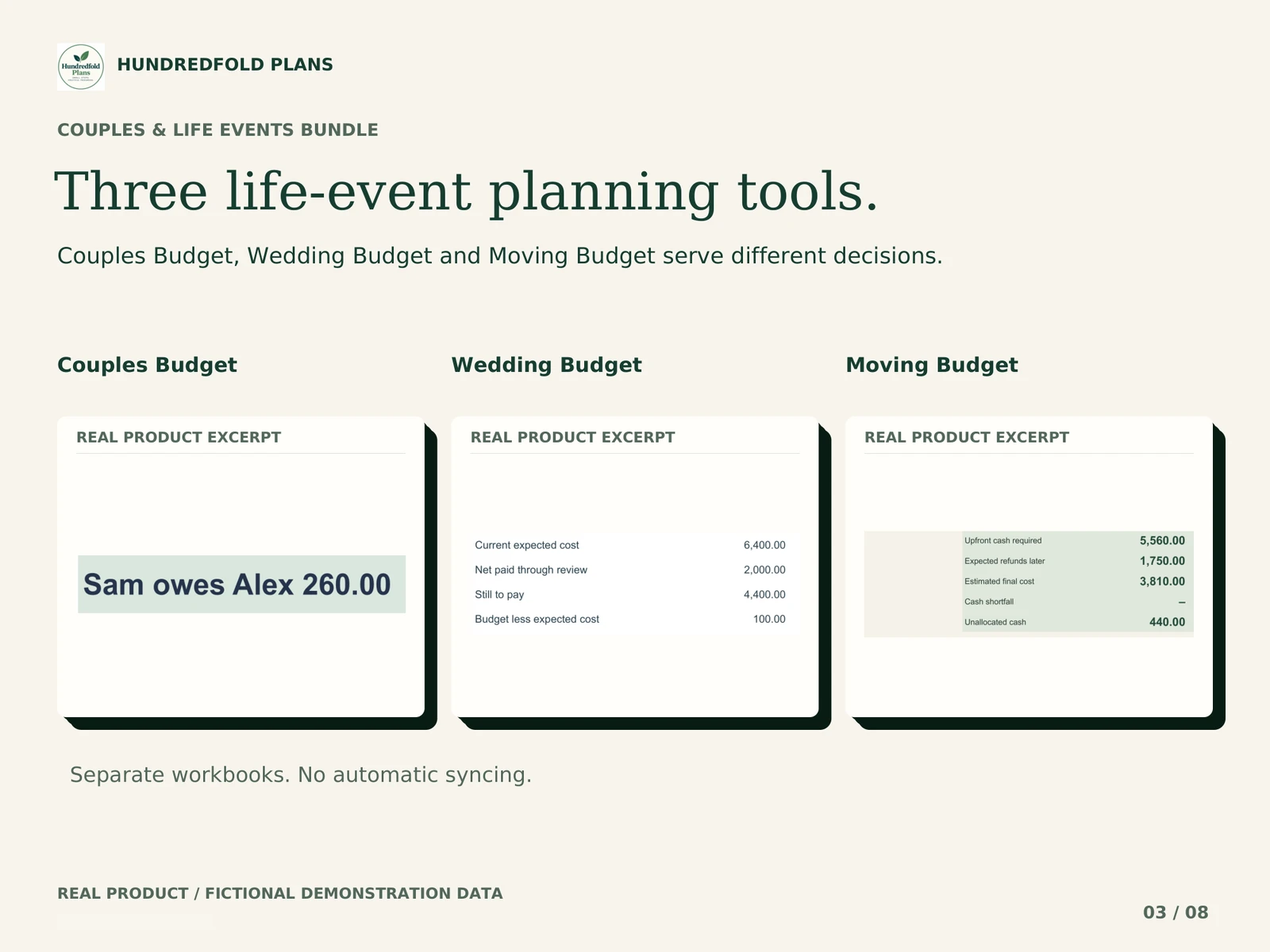 Couples & Life Events Bundle — Three life-event planning tools. Fictional product example.