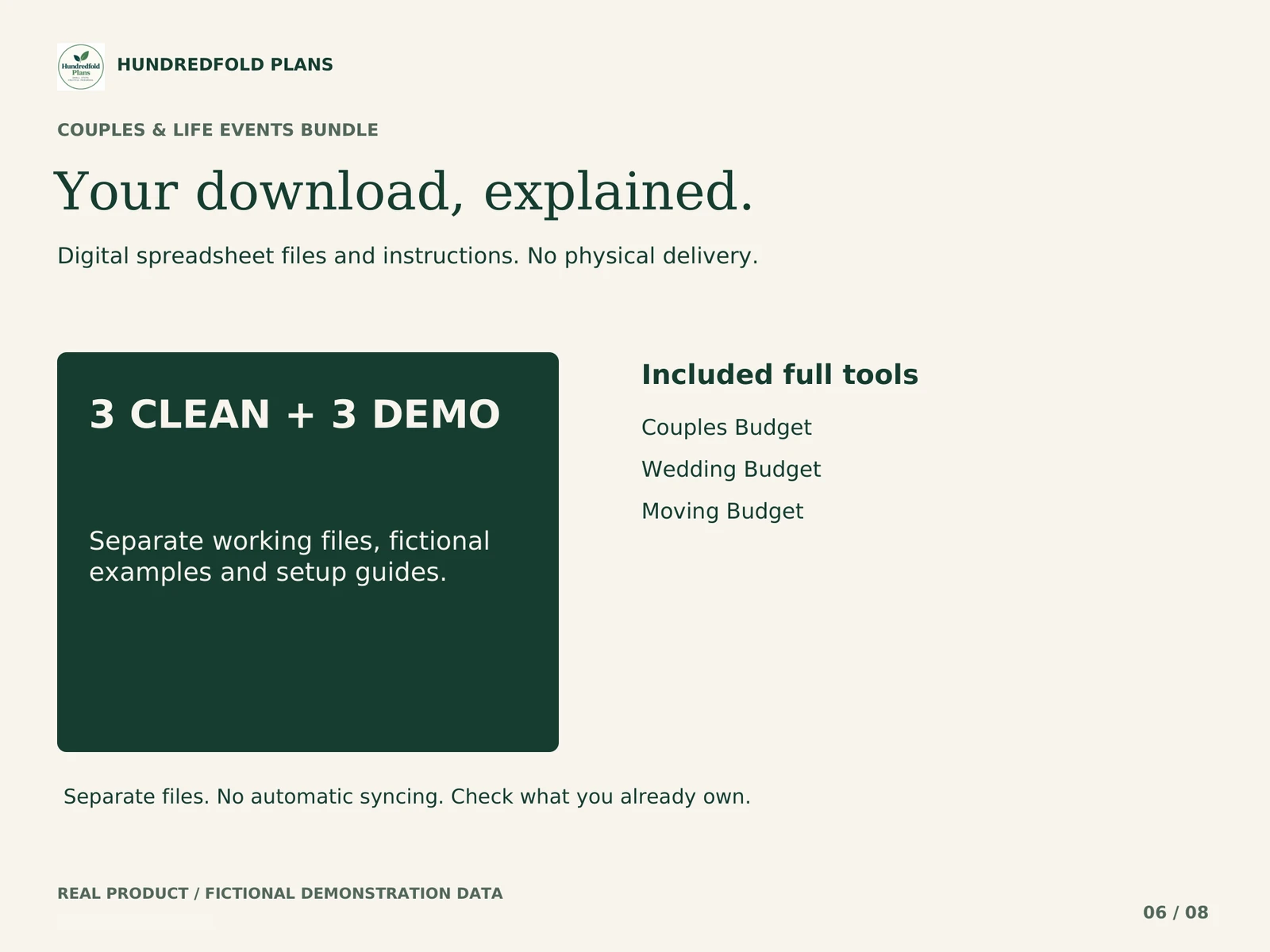 Couples & Life Events Bundle — CLEAN files, fictional DEMO files and guides. Fictional product example.