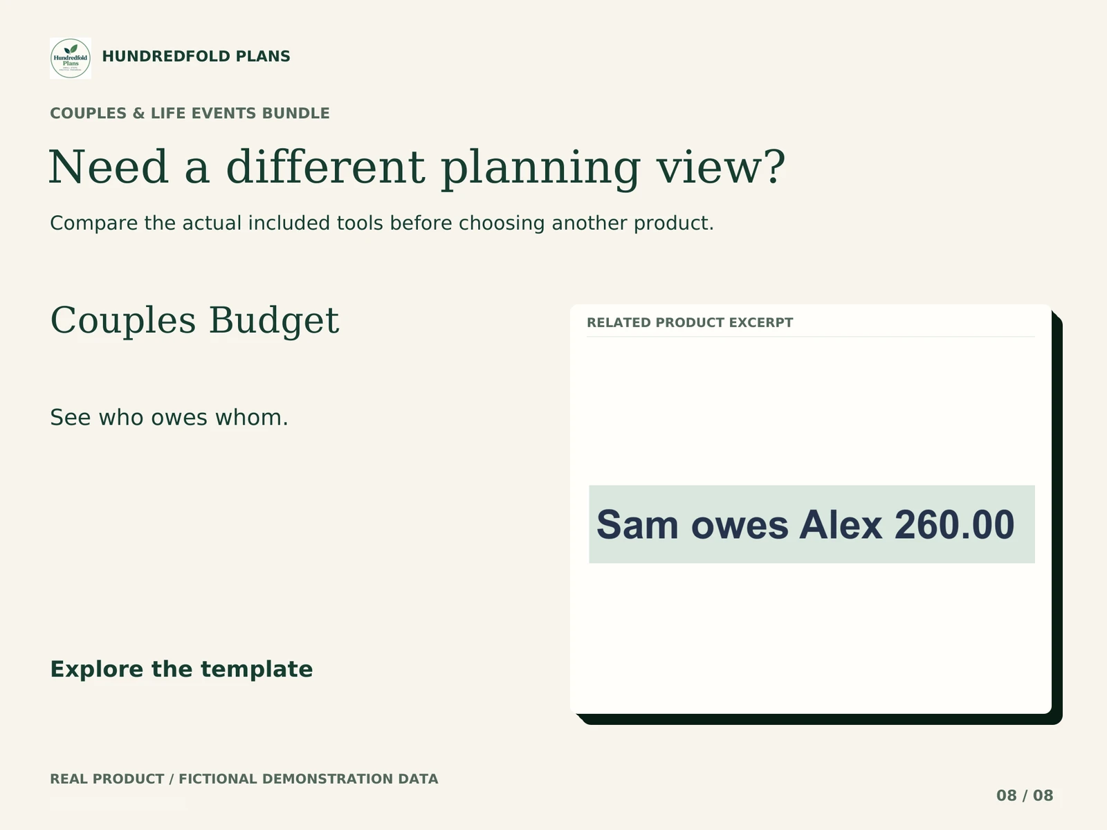 Couples & Life Events Bundle — Related option: Couples Budget. Fictional product example.