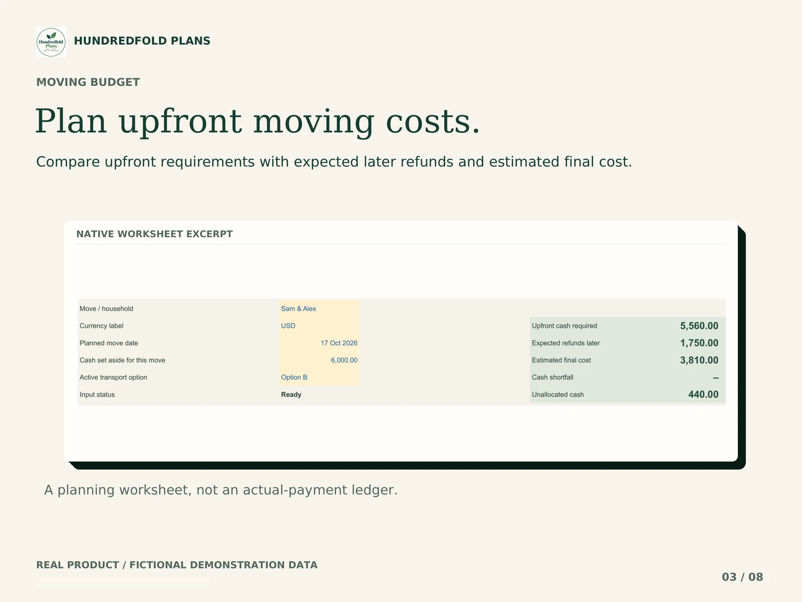 Moving Budget — Plan upfront moving costs. Fictional product example.