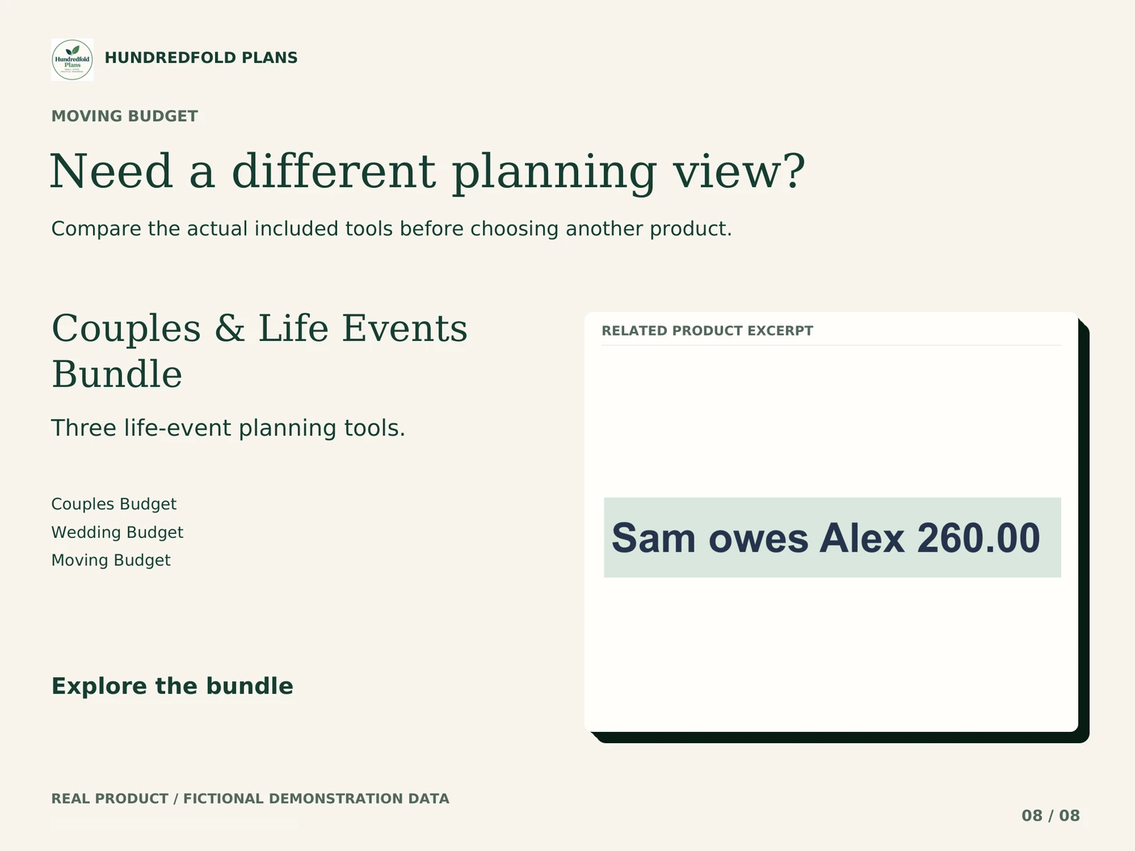 Moving Budget — Related option: Couples & Life Events Bundle. Fictional product example.