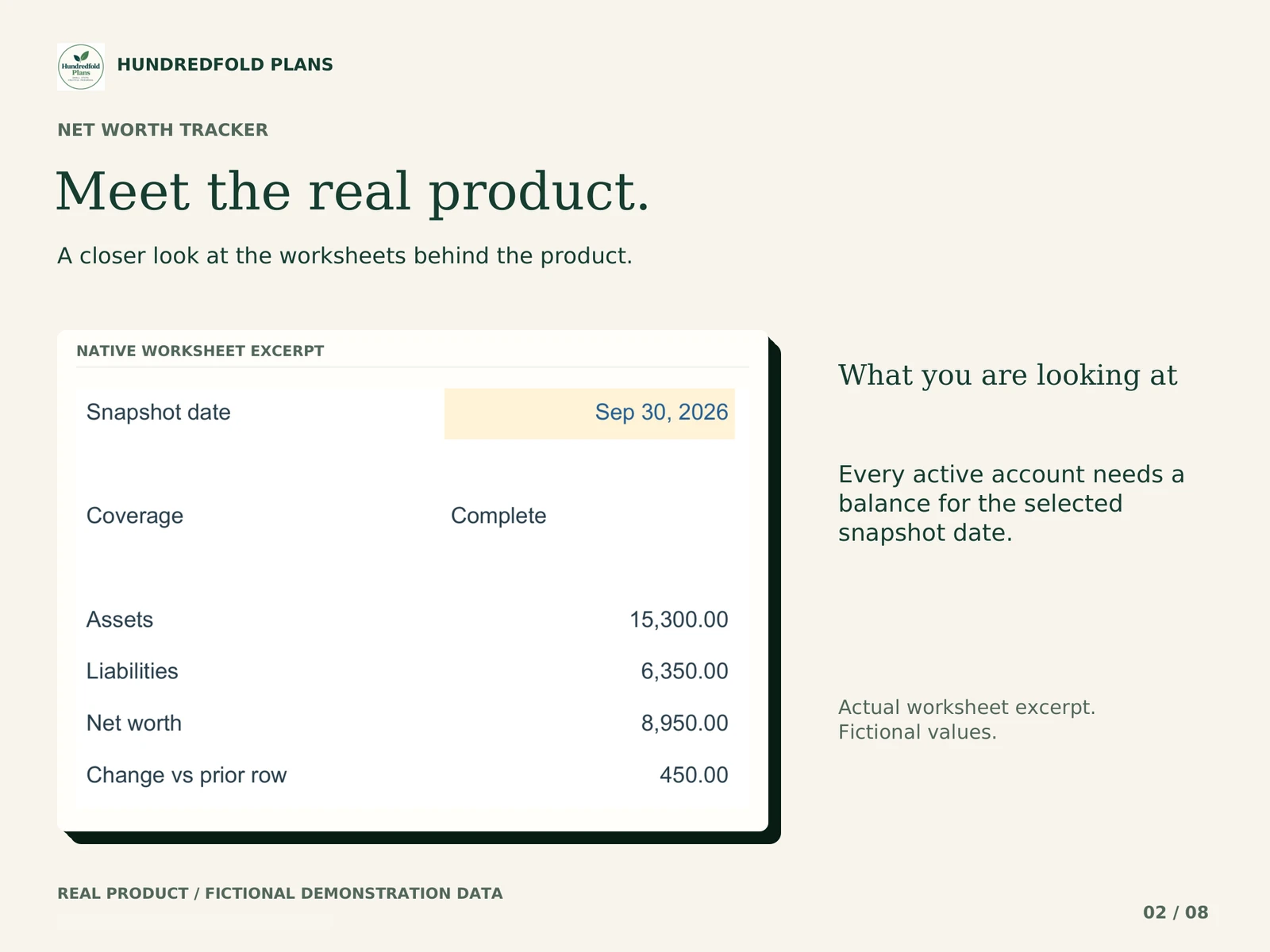 Net Worth Tracker — Actual worksheet overview. Fictional product example.