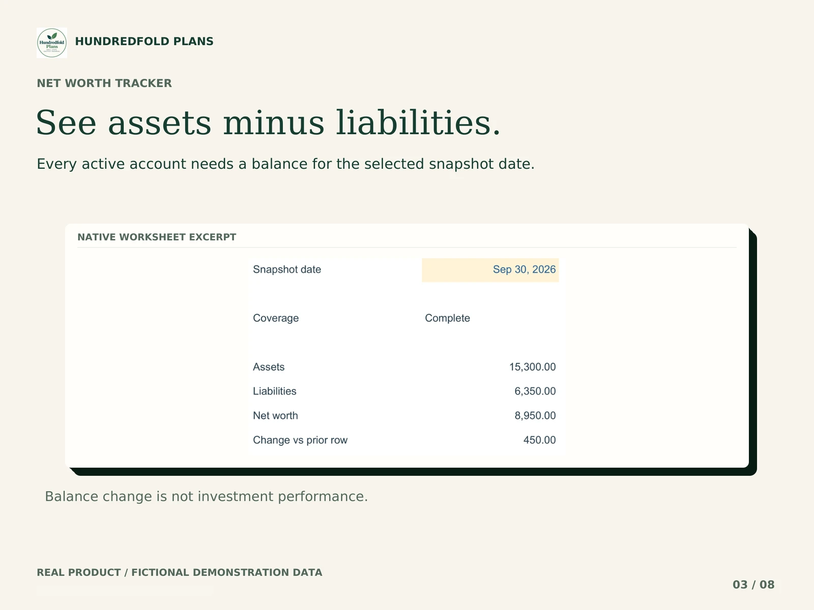 Net Worth Tracker — See assets minus liabilities. Fictional product example.