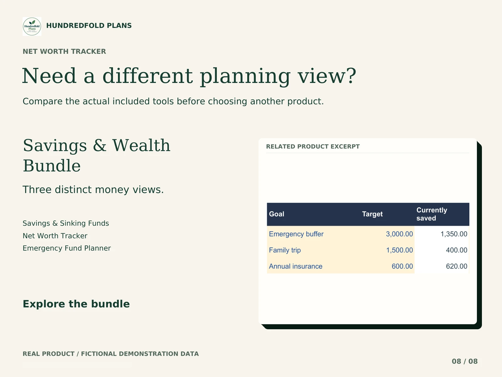 Net Worth Tracker — Related option: Savings & Wealth Bundle. Fictional product example.