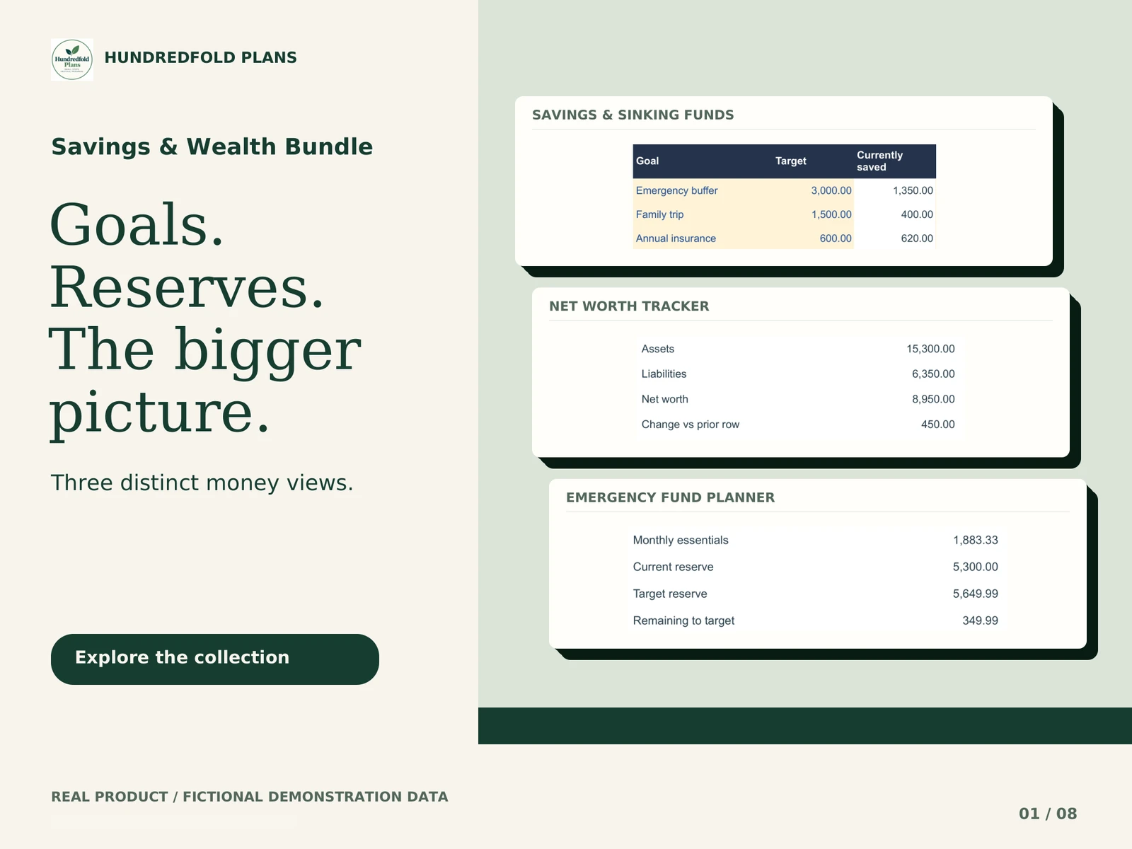 Savings & Wealth Bundle — Goals. Reserves. The bigger picture. Fictional product example.