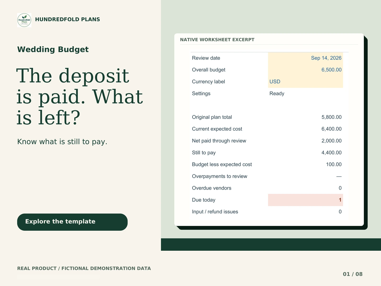 Wedding Budget — The deposit is paid. What is left?. Fictional product example.